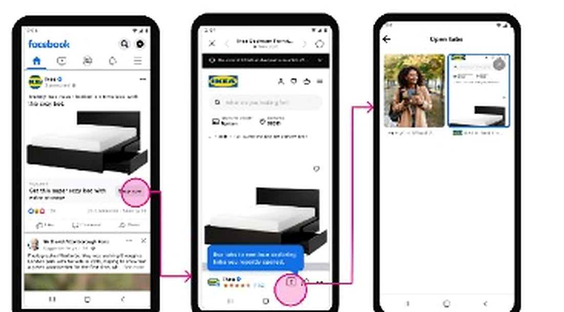 A three-screen sequence showing a Facebook post with a product link, the merchant page opened in the in-app browser, and the open-tabs view where the earlier page can be selected to resume.